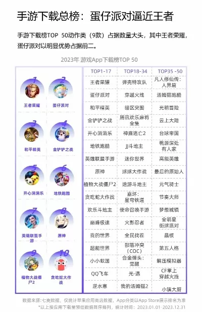 手帐手游排行榜大全下载-手帐手游排行榜推荐