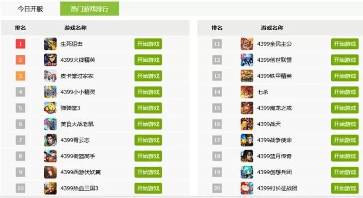 推荐魔域手游排行榜-魔域手游精选推荐